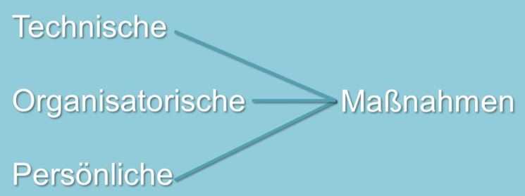 Substitution gefährlicher Arbeitsmittel und Verfahren im Rahmen der Gefährdungsbeurteilung